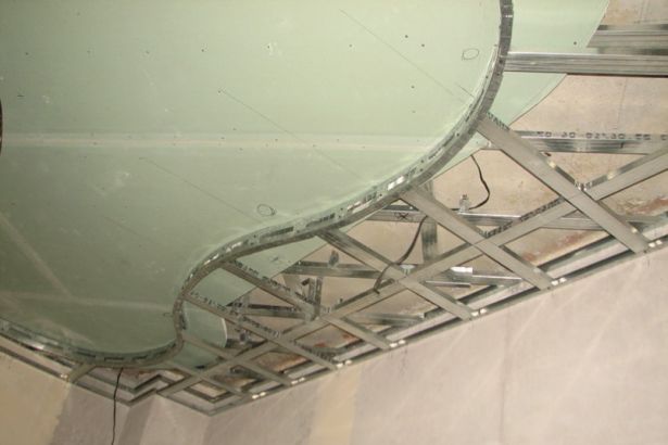Потолок из гипсокартона своими руками: одноуровневый плавающий потолок на тягах